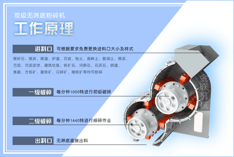 小型頁(yè)巖粉碎機(jī)的型號(hào)有哪些，是怎么來(lái)進(jìn)行工作的？
